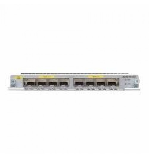 ASR 900 8 x 10GE Interface Module, Flexible Consumption SL