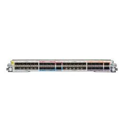 ASR 9900 400GE Flexible Consumption Combo LC - 5th Gen