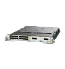 ASR 9000 Modular 400GE Flexible Consumption Model Line Card ASR 9000 Modular 400GE Flexible Consumption Model Line Card