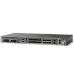 Cisco ASR920 Series - 24GE Fiber and 4-10GE : Modular PSU
