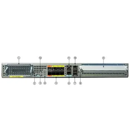 ASR1001-X Router, 5G Base Bundle, K9, AES, Built-in 6x1G