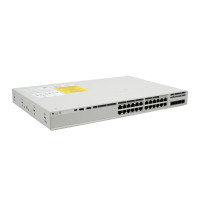 Cisco Catalyst C9200L-24P-4G-A 24-Port Gigabit PoE+ Switch with Network Advantage | New