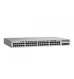 48-port NW & DNA Essentials to NW & DNA Advantage Upgrade 48-port NW & DNA Essentials to NW & DNA Advantage Upgrade