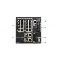 POE on LAN Lite base GE uplinks