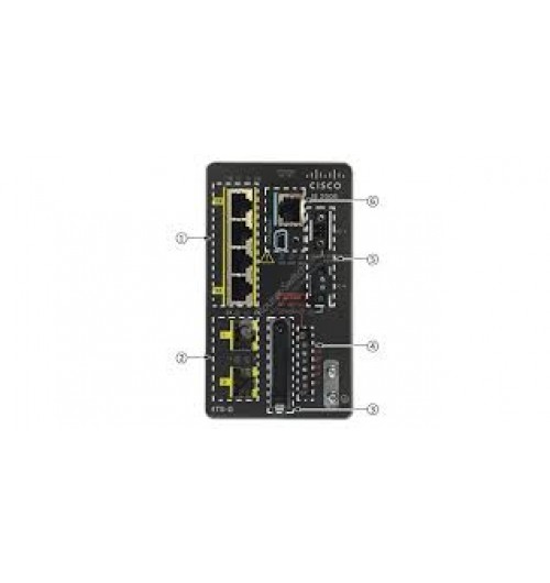 IE 4 10/100,2 SFP Gig port, Base