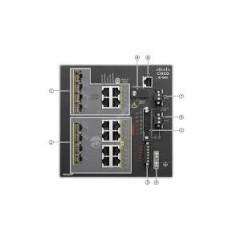 IE 4000 4 x SFP 1G with 8 x 1G PoE, 4 x 1G Combo, LAN Base