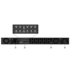 Cisco ISR 4431 (4GE,3NIM,8G FLASH,4G DRAM,IPB) with DNA sub