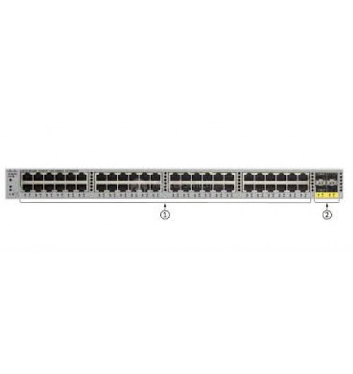 Nexus 2000, 10GT FEX; 48x1/10T; 6x40G QSFP