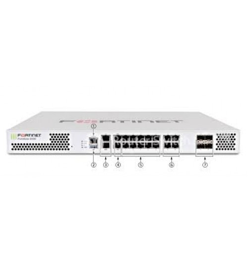 FortiGate-200E, 1 Year HW bundle Upgrade to 24x7 from 8x5 FortiCare Contract