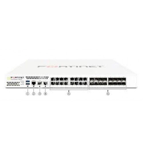 Fortinet FG-200E, 18 x GE RJ45 (including 2 x WAN ports, 1 x MGMT port, 1 X HA port, 14 x switch ports), 4 x GE SFP slots. SPU NP6Lite and CP9 hardware accelerated.