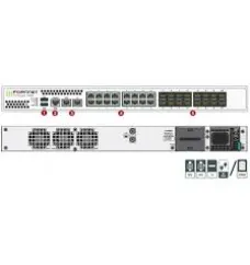 FortiGate-301E, 360 Protection (ASE FortiCare plus App Ctrl, IPS, AV, Web Filtering, Antispam, FSA Cloud, Security Rating, SD-WAN Cloud Assisted Monitoring, SD-WAN Overlay Ctrl VPN, FMG/FAZ Cloud, Industrial Security, FortiConverter Svc, and FortiCASB (50