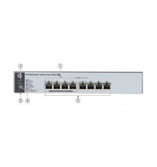 Aruba 1820-8G-PoE+ (65W) Switch