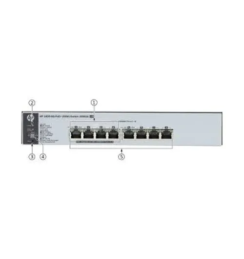 Aruba 1820-8G-PoE+ (65W) Switch