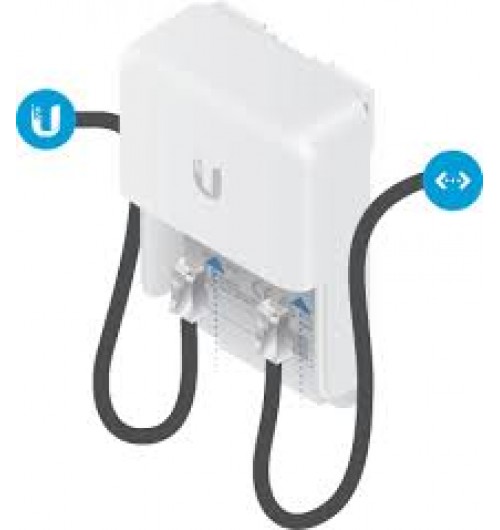 Ethernet Surge Protector