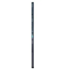 APC by Schneider Electric Metered-by-Outlet Rack PDU